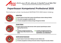 Peperiksaan 1_Kompetensi Profesional 2025_c.png
