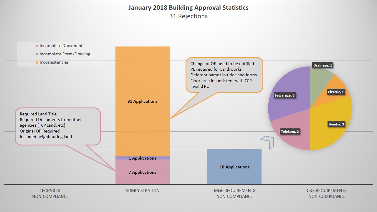 Graph 1.JPG