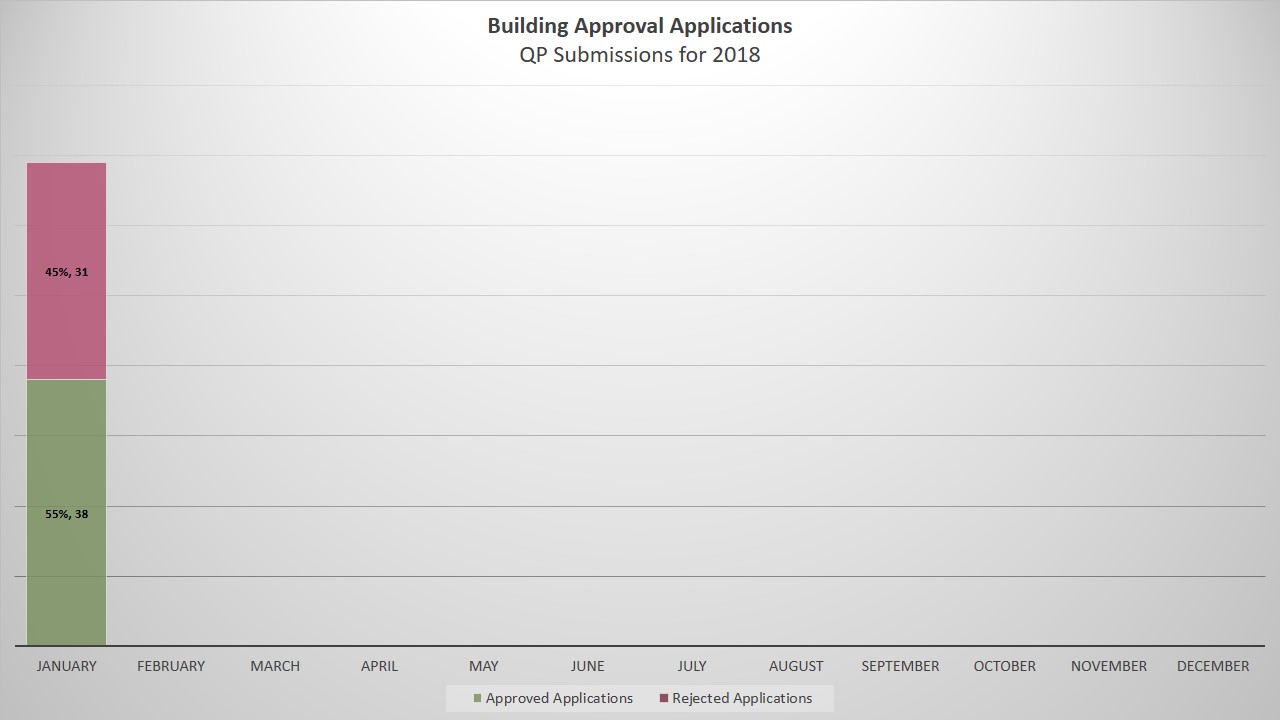 Graph 2.JPG