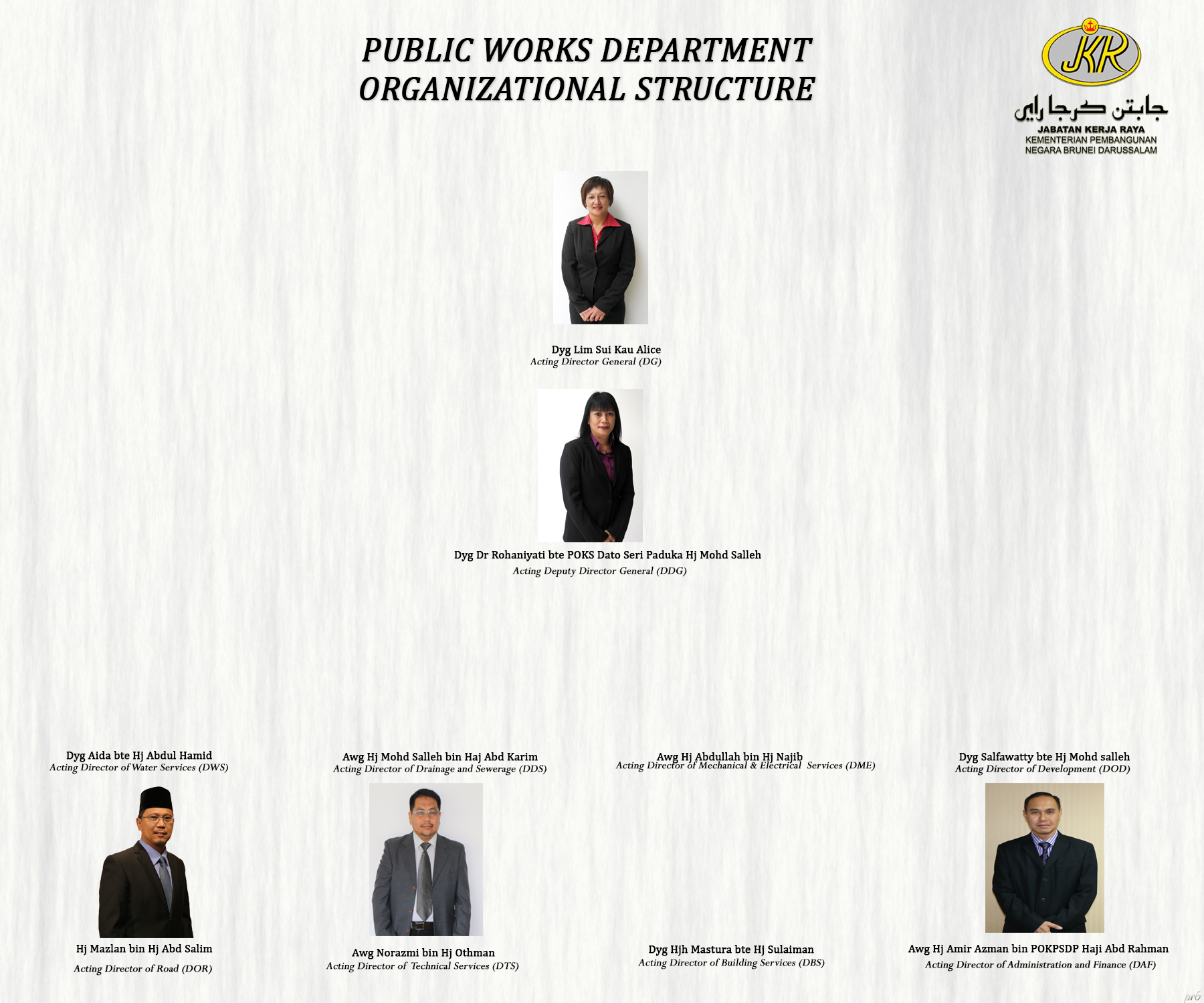 organizational chart 140219.jpg