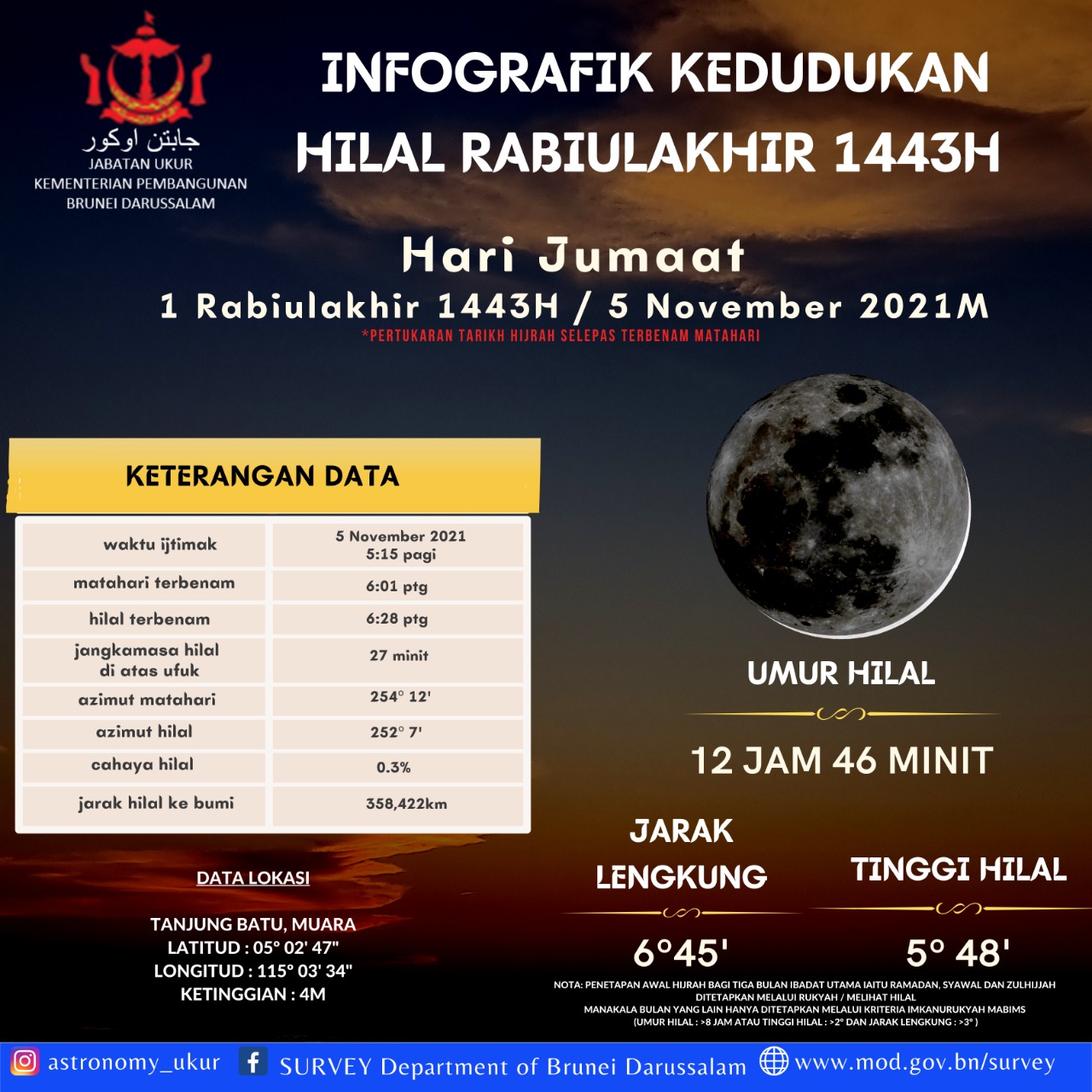 INFOGRAFIK HILAL RABIULAKHIR 1443.jpeg