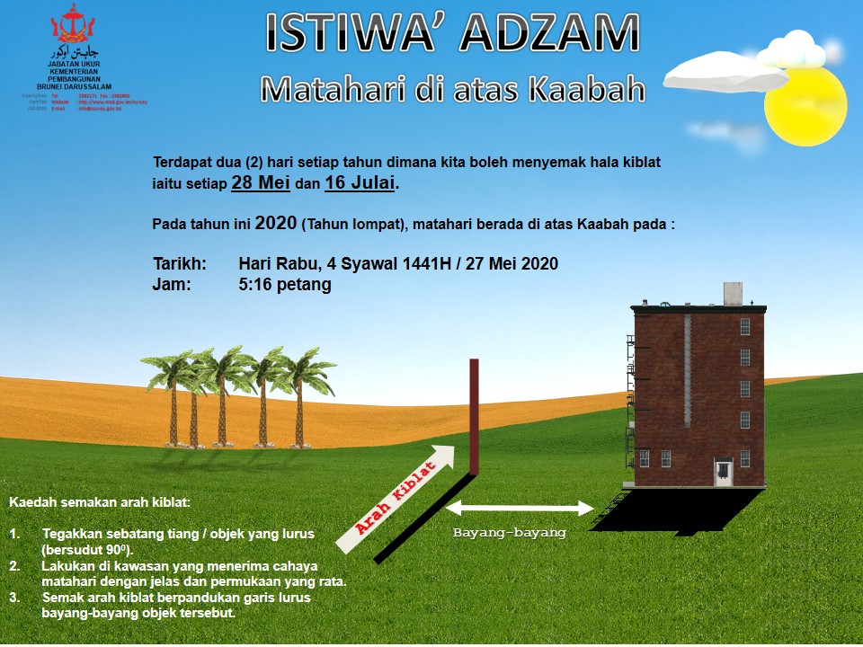 istiwa  2020_5.jpg