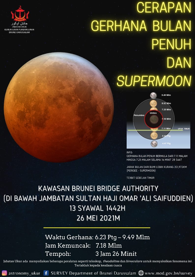 supermoonmay2021.jpeg