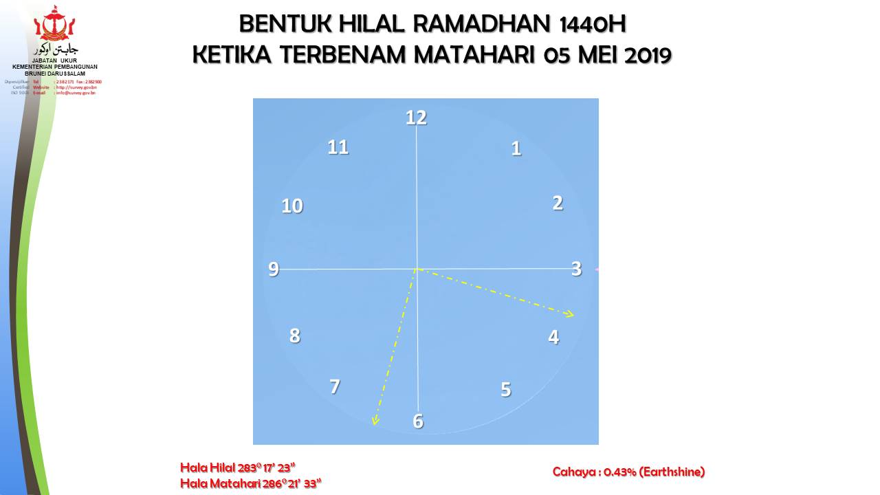 HILAL_2019.JPG