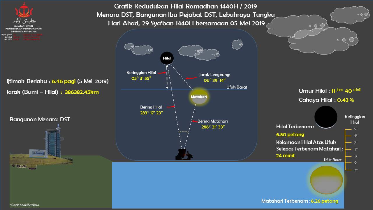 MAIN_HILALRAMADHAN2019.JPG