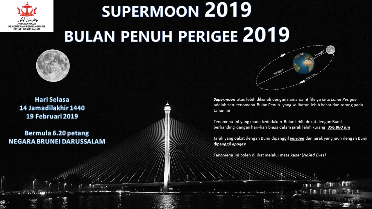 SUPERMOON2019.JPG