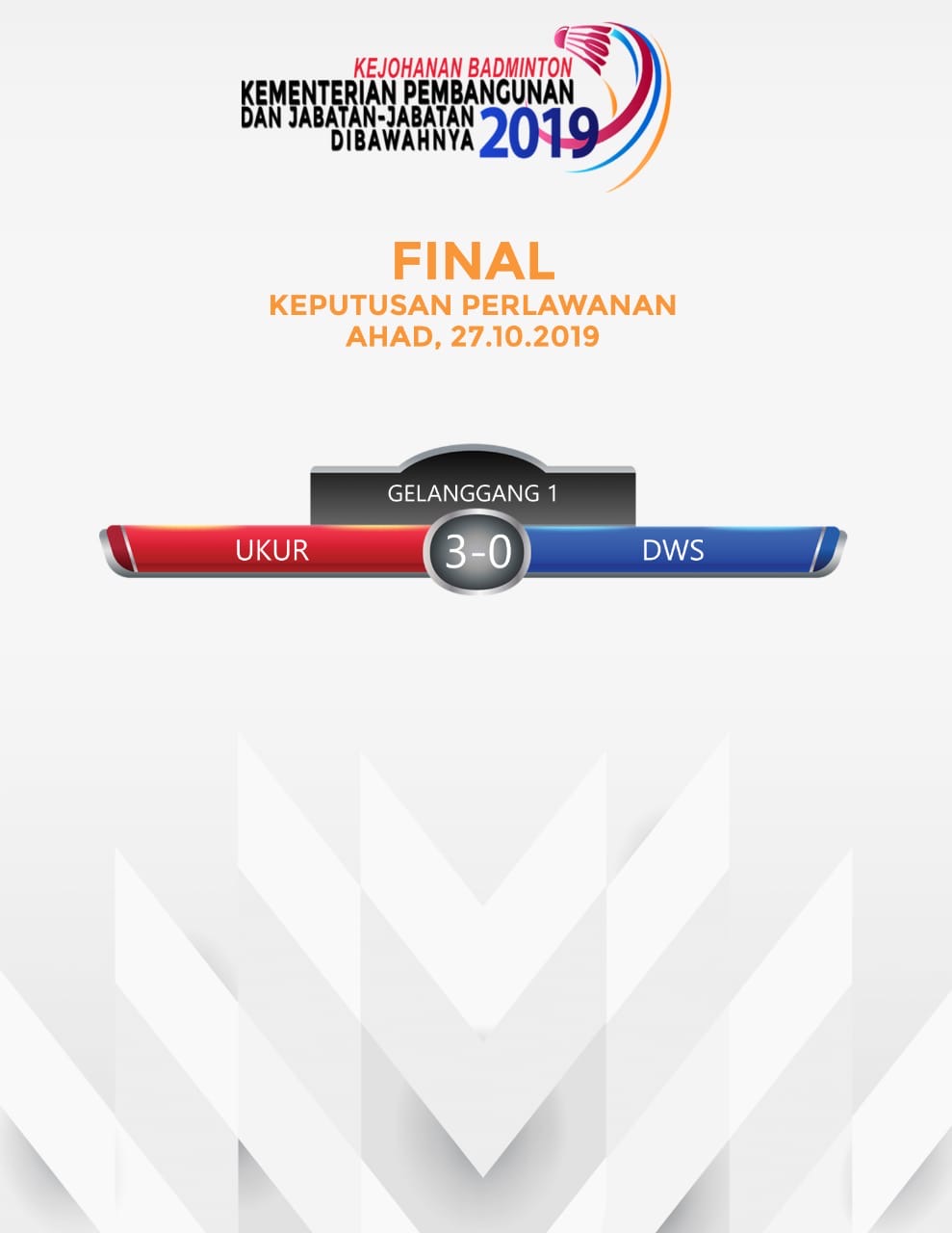 final score badminton2019.JPG