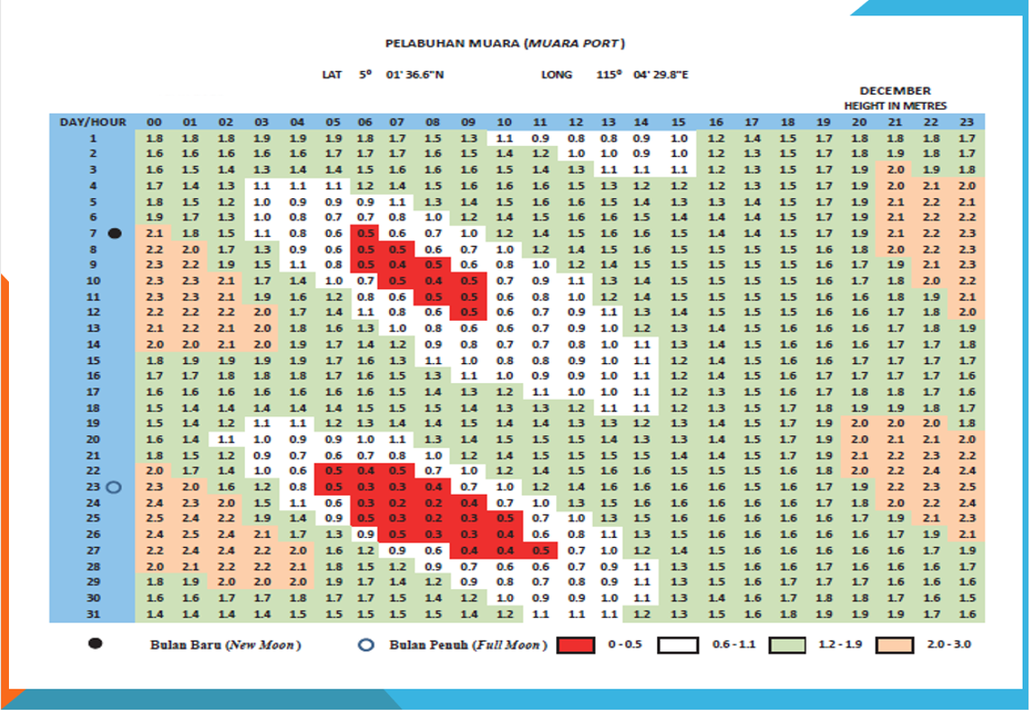 tidebook_19_updated2.png