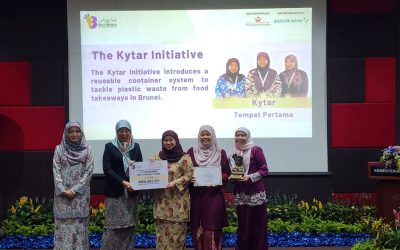 Penyampaian Hadiah Program YouLEARn Belia BRUNAS 2025